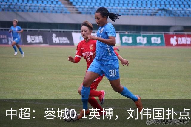 中超：蓉城0-1英博，刘伟国扑点，马马杜破门制胜